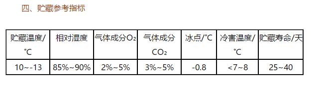 1600767210663107.jpg QQ截图20200922173020.jpg